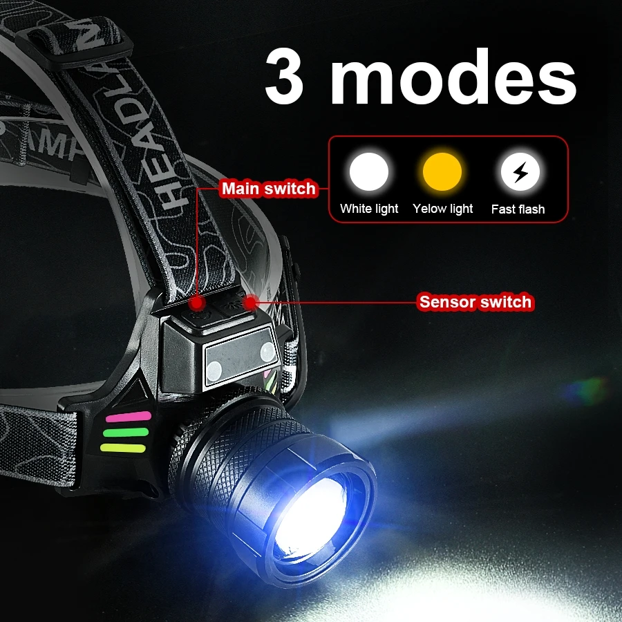 USB Rechargeable Head Lamp White Laser Sensor Headlight High Power Headlamp with COB Light Telescopic Zoom High Lumen Head Torch - Image 3
