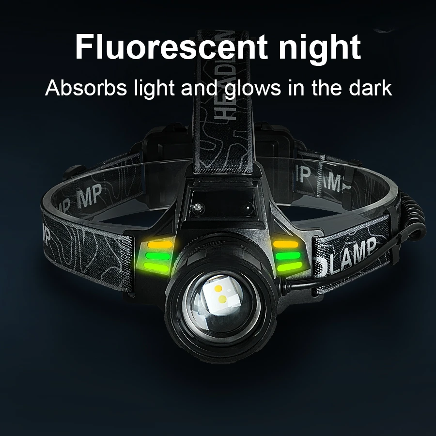 USB Rechargeable Head Lamp White Laser Sensor Headlight High Power Headlamp with COB Light Telescopic Zoom High Lumen Head Torch - Image 2