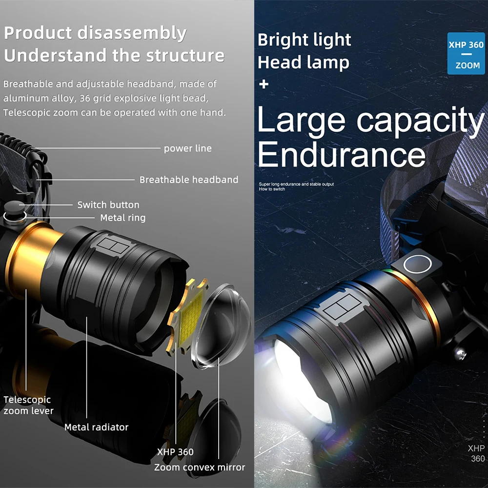Super Bright XHP360 LED Headlamp USB Rechargeable Powerful Headlight Zoom Head Flashlight Waterproof Lamp For Camping Fishing - Image 6