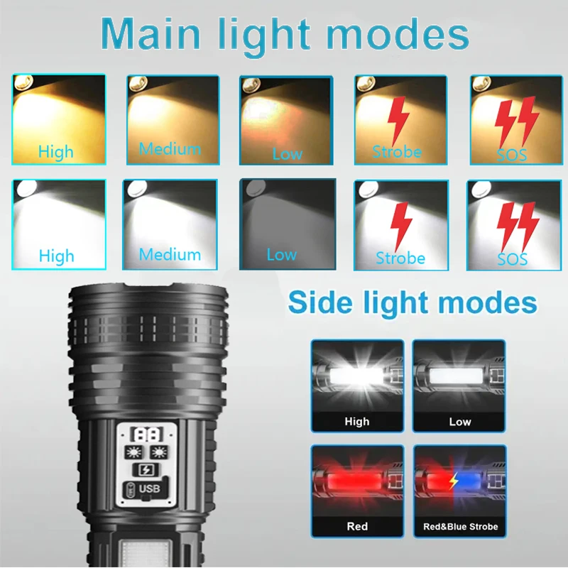 1000000lm Most Powerful Led Flashlight USB Rechargeable Flashlights Strong Light Military Tactical Lantern Camping Outdoor Torch - Image 4