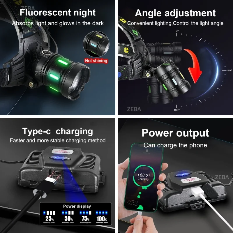 2026 Powerful LED Headlamp Type-C Rechargeable Headlight 3*18650 Head Flashlights High Power Head Lamp Fishing Zoom Headlights - Image 6