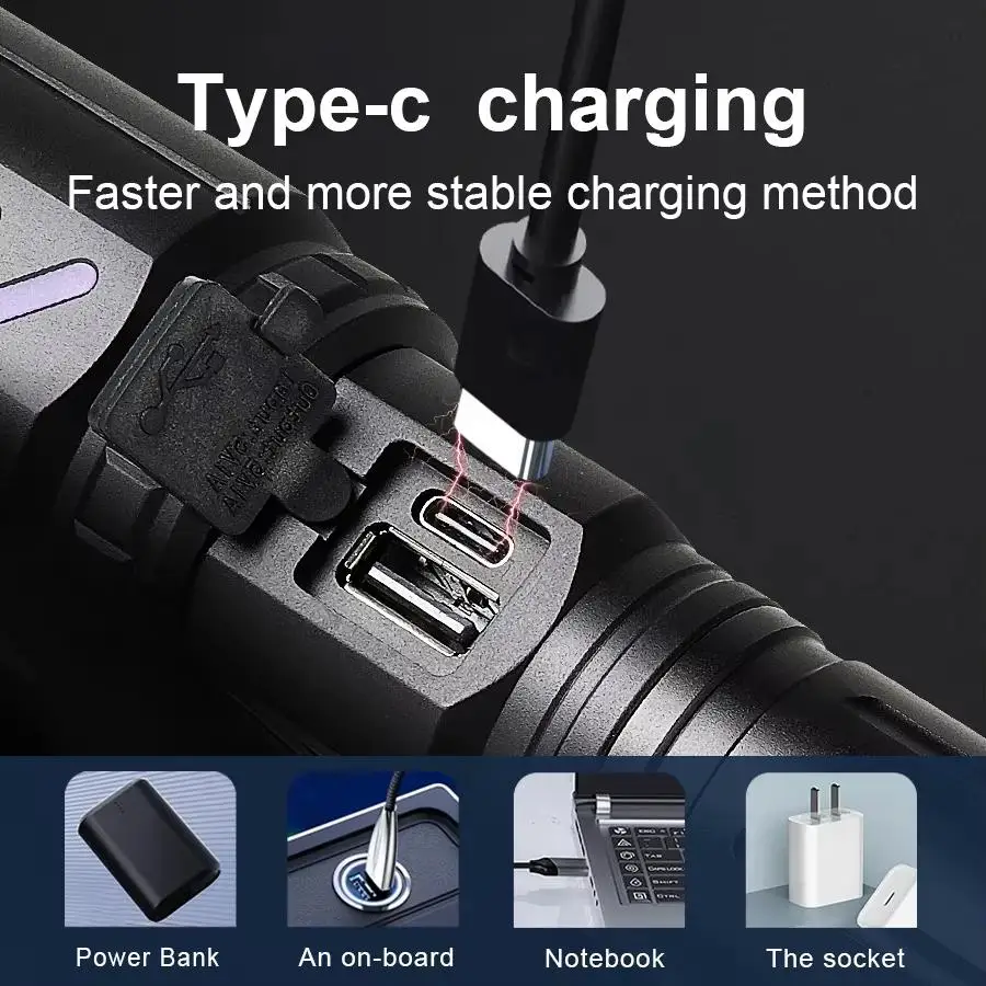 Most Powerful 200000LM Tactical Flashlight Firestarter High Power Led Flashlight Type-C Rechargeable Torch Laser Pointer Outdoor - Image 6