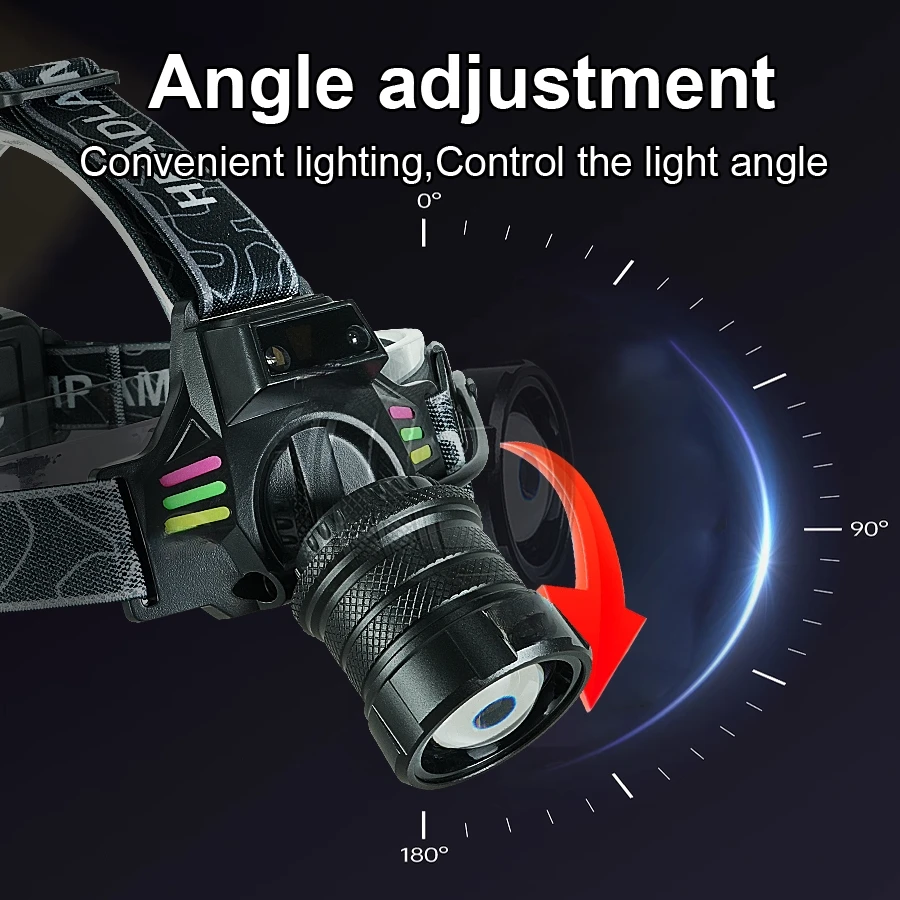 USB Rechargeable Head Lamp White Laser Sensor Headlight High Power Headlamp with COB Light Telescopic Zoom High Lumen Head Torch - Image 5