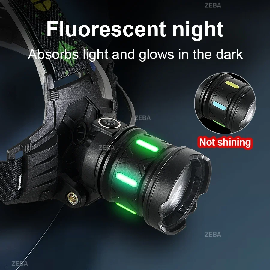 2026 Powerful LED Headlamp Type-C Rechargeable Headlight 3*18650 Head Flashlights High Power Head Lamp Fishing Zoom Headlights - Image 5
